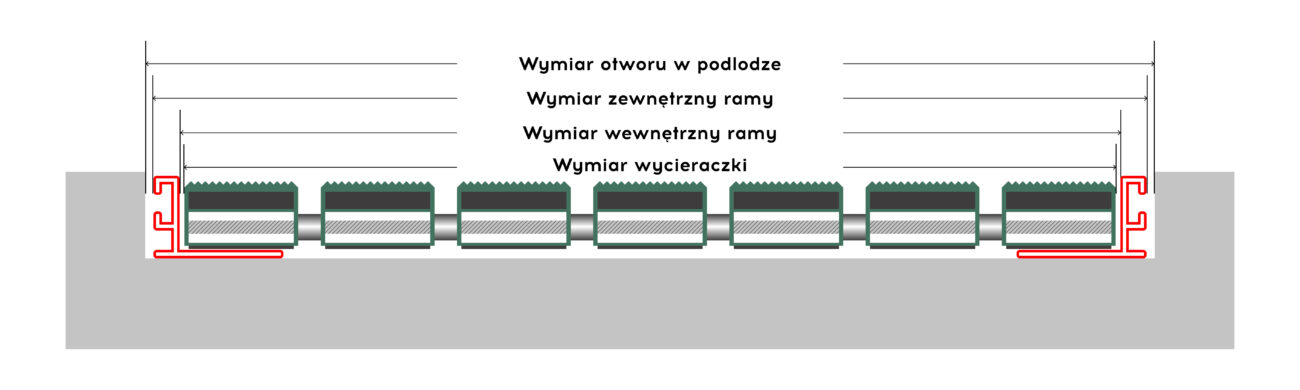 wymiar odniesienia edit 1