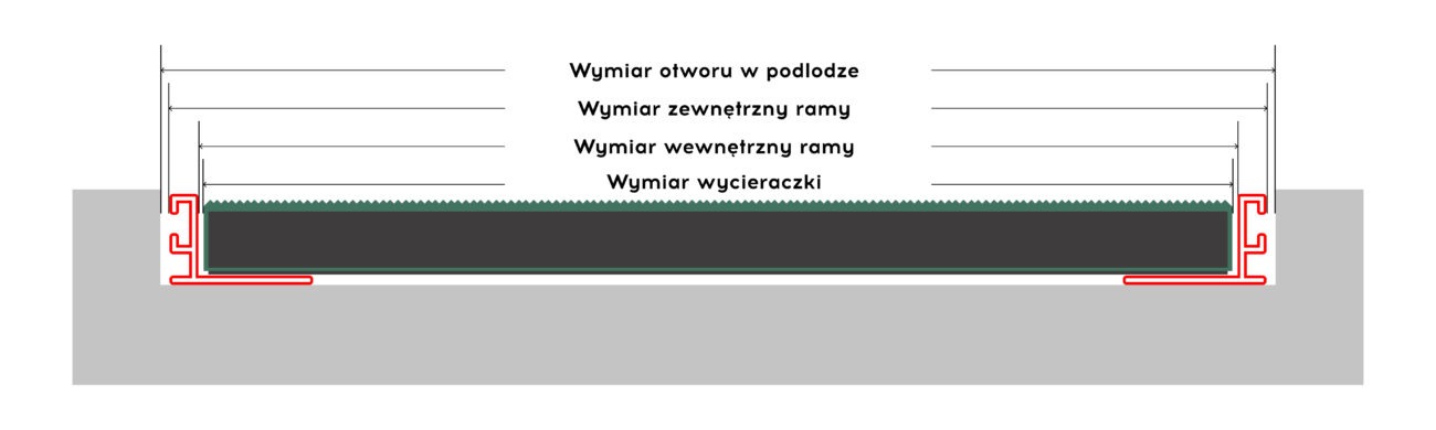 wymiar odniesienia krata